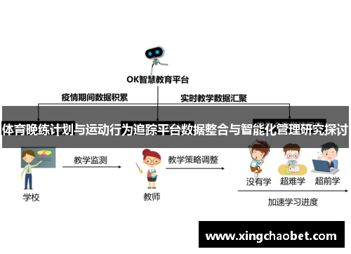 体育晚练计划与运动行为追踪平台数据整合与智能化管理研究探讨